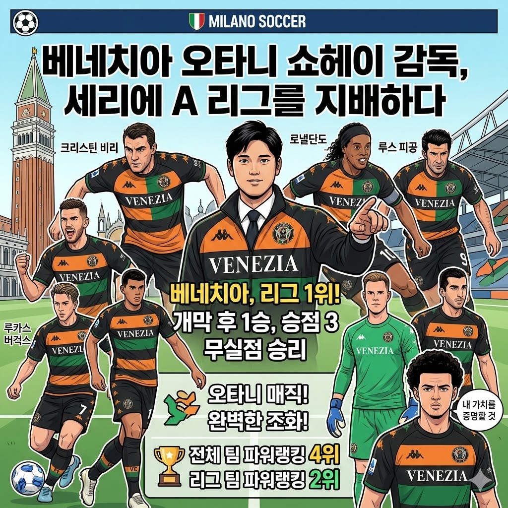 오타니 매직] 베네치아, 세리에A 폭풍 질주!
